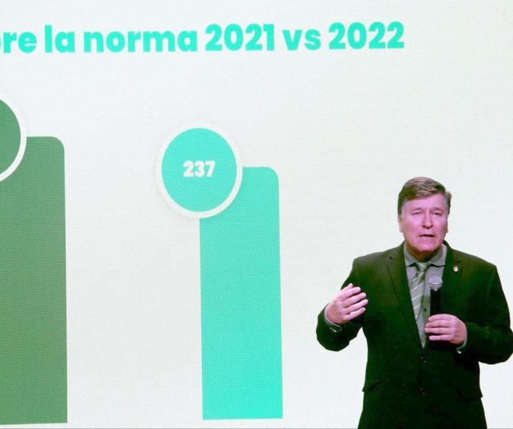 Tiene el 2022 menos días contaminados