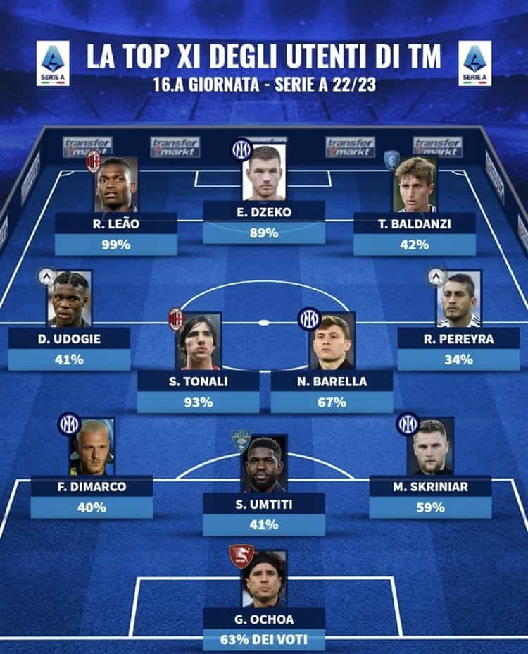 imagen-cuerpo imagen-cuerpo