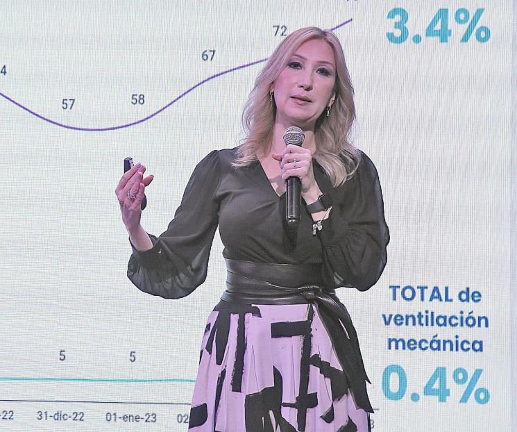 Pedirán limitar el uso del cubrebocas Pedirán limitar el uso del cubrebocas