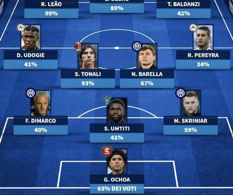 Aparece Ochoa en once ideal de J16 en Serie A Aparece Ochoa en once ideal de J16 en Serie A