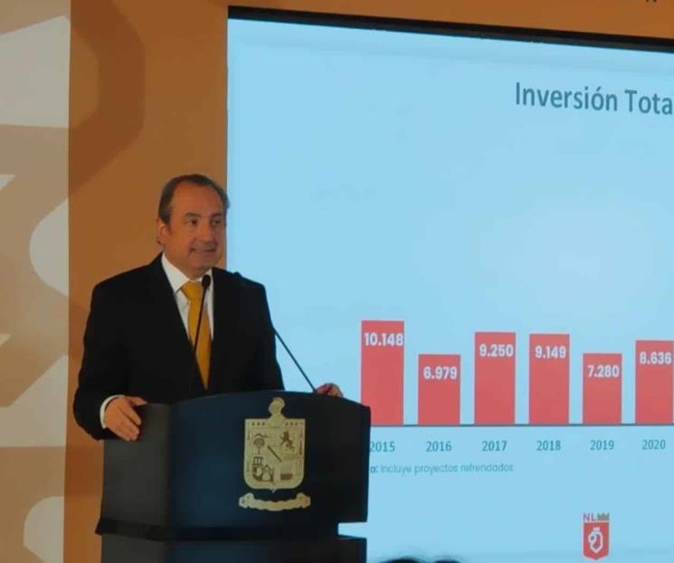 Destaca NL inversión pública de 17% en Presupuesto 2023 Destaca NL inversión pública de 17% en Presupuesto 2023