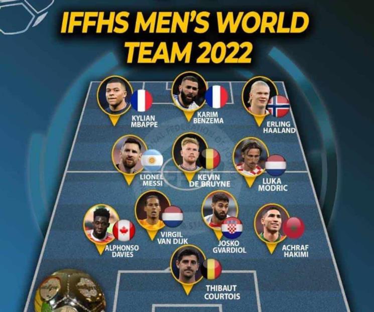 Ausente CR7 del 11 ideal del 2022