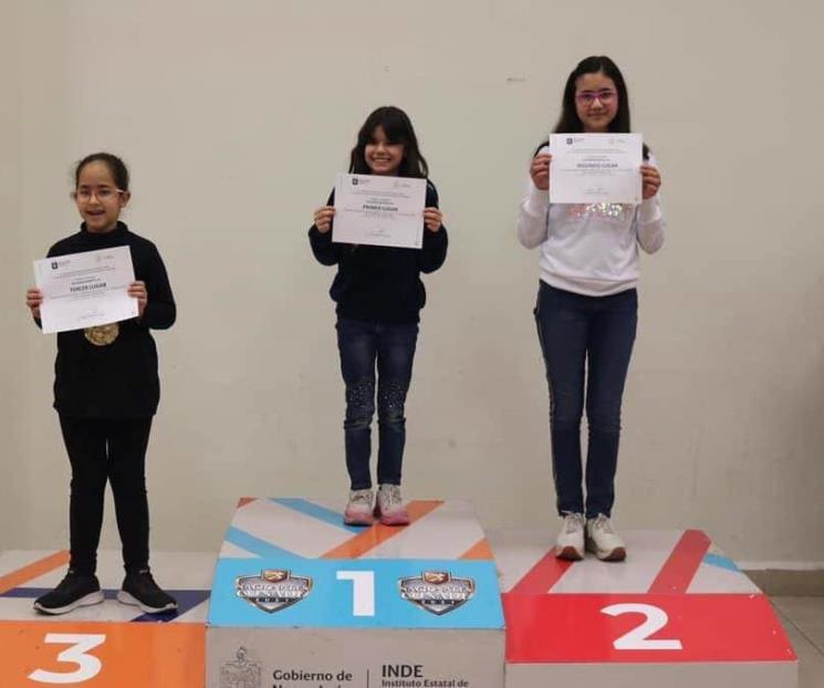 Definido selectivo estatal de ajedrez 2023 Definido selectivo estatal de ajedrez 2023