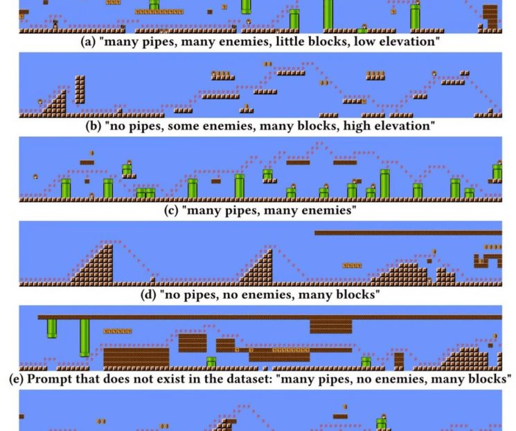 Conoce MarioGPT Conoce MarioGPT