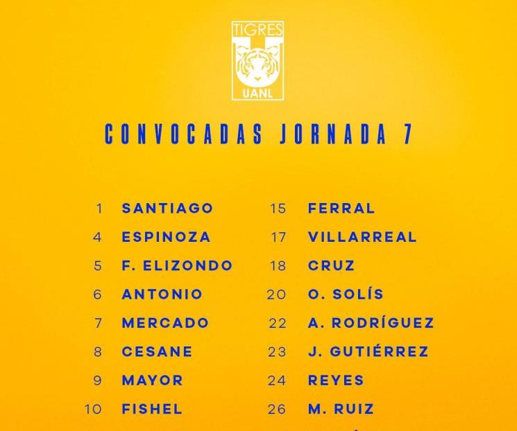 Refuerzos de Tigres podrían debutar este lunes Refuerzos de Tigres podrían debutar este lunes