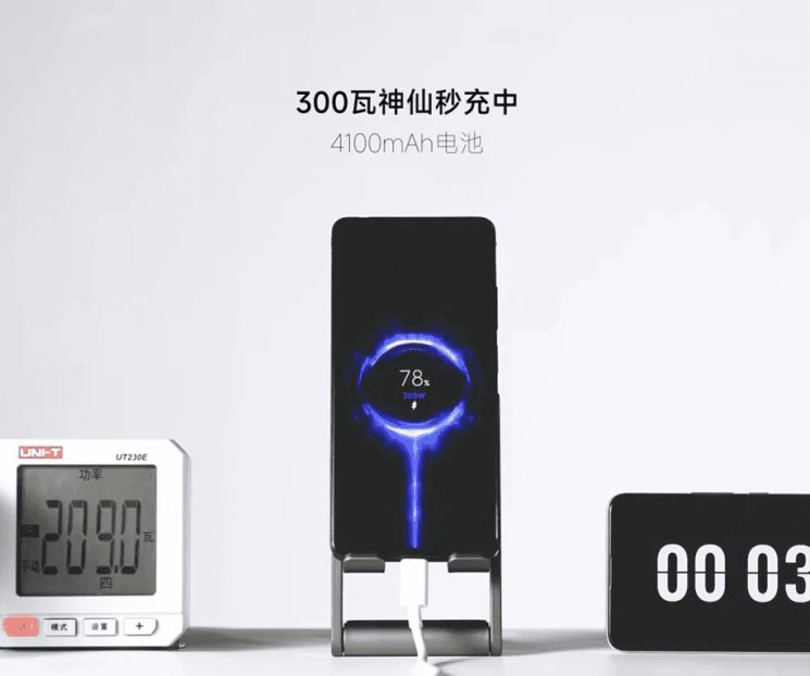 La carga rápida a 300W de Xiaomi rompe récords de velocidad