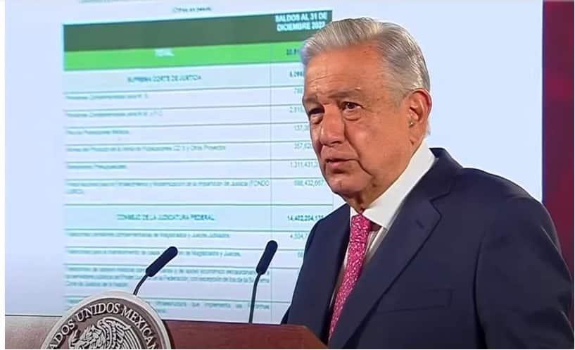 Revela AMLO fideicomisos del PJF por más de 20 mil mdp Revela AMLO fideicomisos del PJF por más de 20 mil mdp