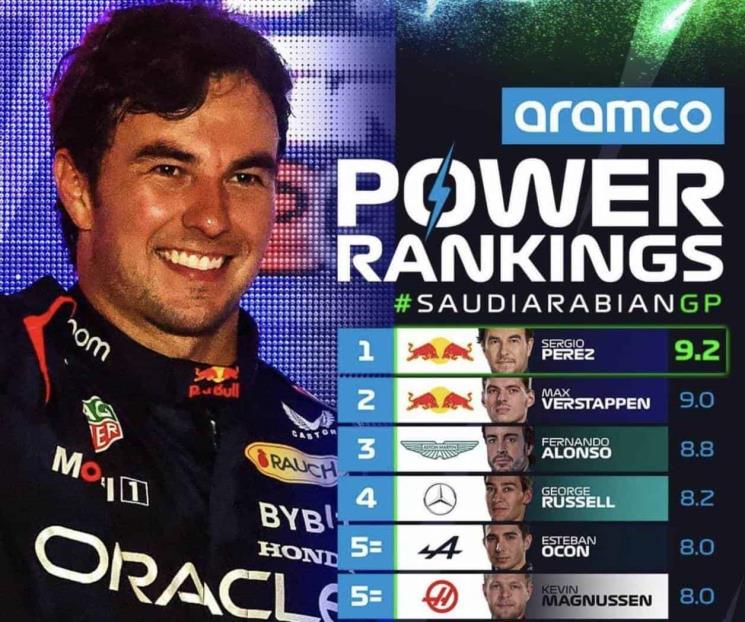 Tiene Checo mejor valoración post triunfo en Arabia Saudita