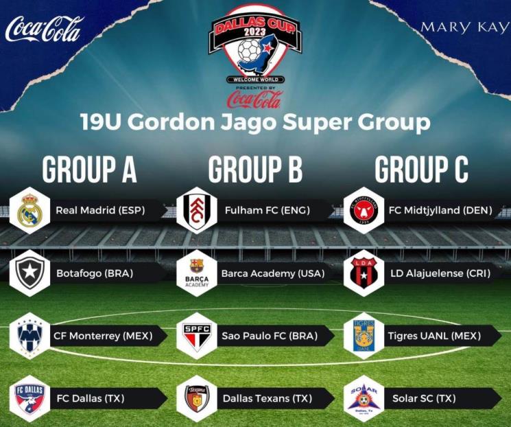 Rayados Sub-18 jugarán ante Real Madrid