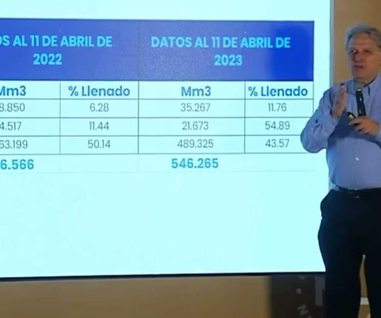 Descarta NL afectaciones por paro de labores de Conagua