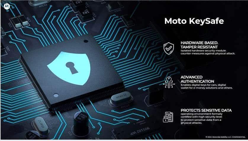 Motorola lanza Moto KeySafe Motorola lanza Moto KeySafe