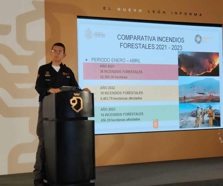 Reduce PC a un 99% incendios forestales