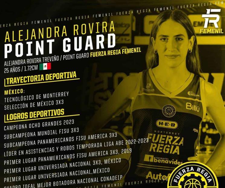 Se sigue reforzando Fuerza Regia Femenil