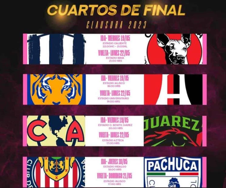 Conocen Rayadas y Tigres horarios de Cuartos