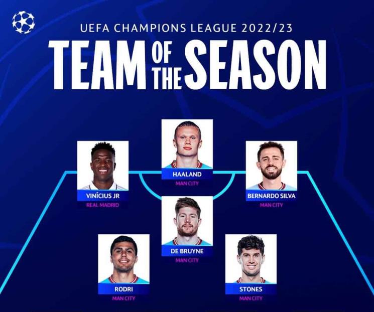 Ocupan City, Inter y Real Madrid el 11 ideal de la Champions