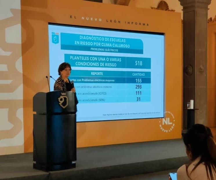 Reportan 518 escuelas en riesgo por ola de calor en NL