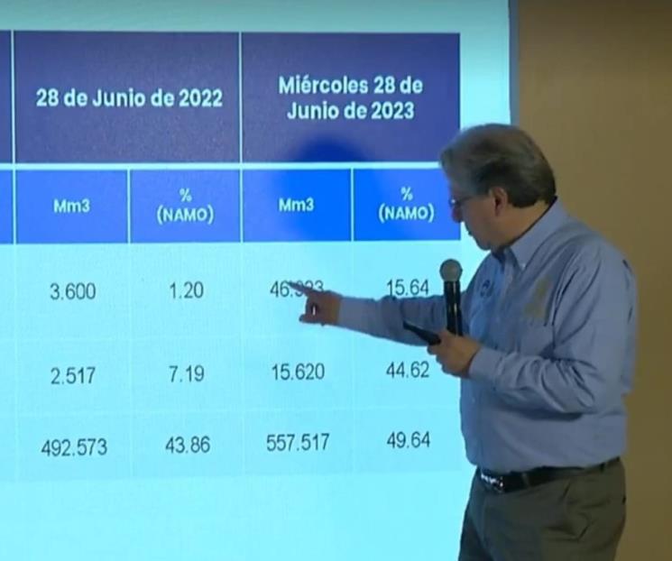 Garantizan presas cobertura para el verano