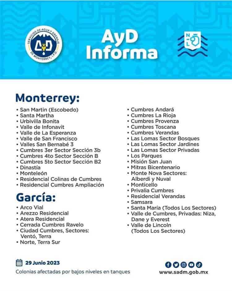 imagen-cuerpo