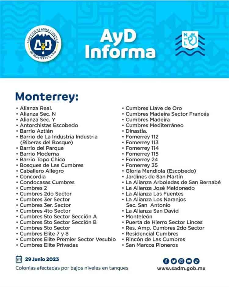 imagen-cuerpo