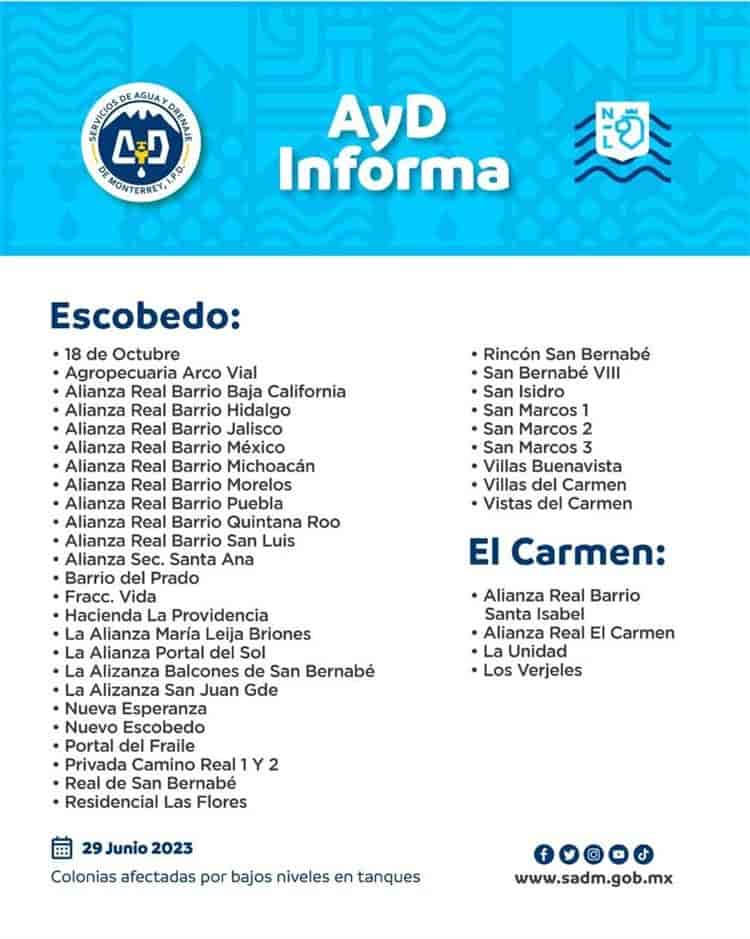 imagen-cuerpo