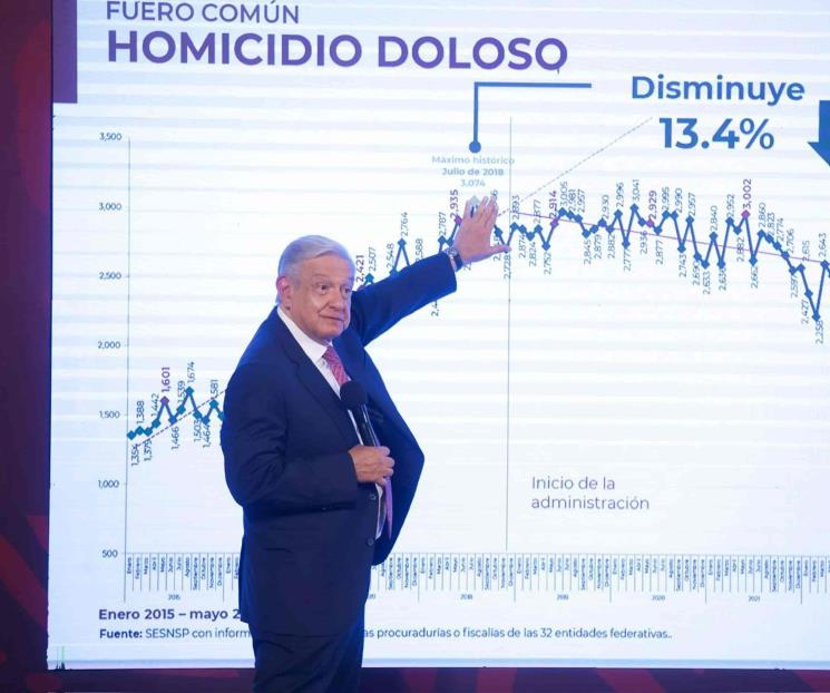 Voy a heredar un país más seguro, afirma AMLO