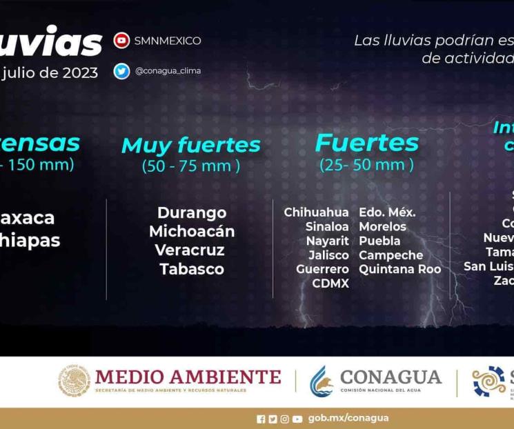 Onda tropical número 9 provocará lluvias intensas en Oaxaca