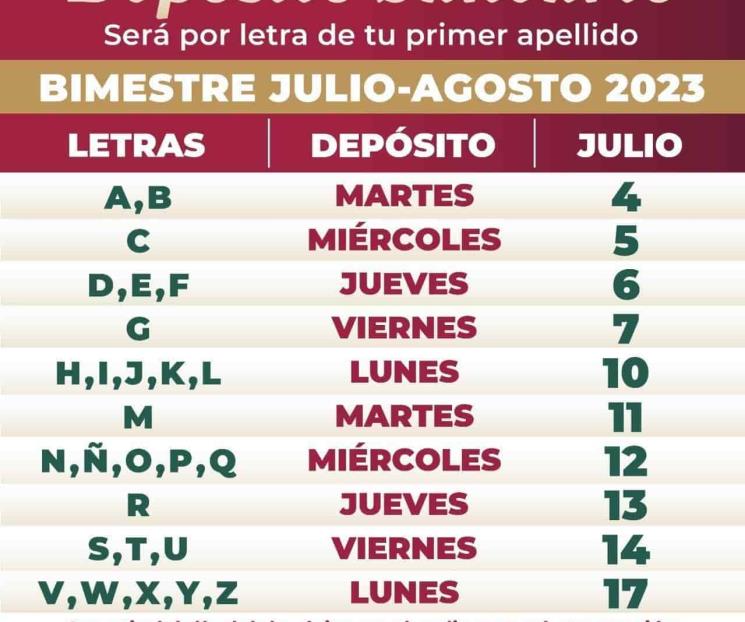 Lista Sedesol para pago de pensiones