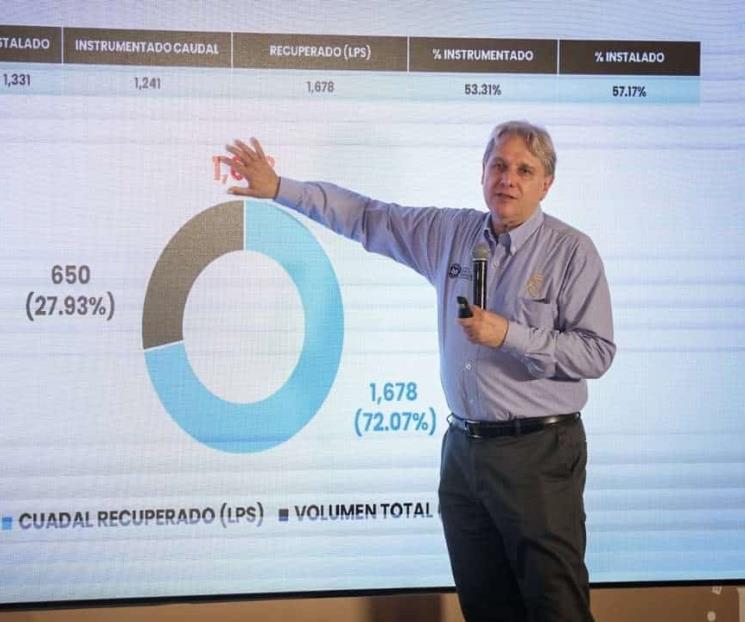 Recupera AyD más de 2 mil litros por segundo en NL