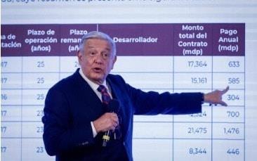AMLO busca comprar 12 hospitales concesionados AMLO busca comprar 12 hospitales concesionados
