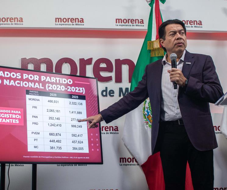 Morena, el partido más grande de México: Delgado Morena, el partido más grande de México: Delgado