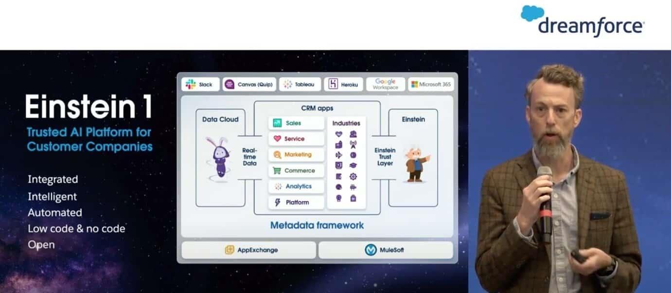 Salesforce Dreamforce 202 Salesforce Dreamforce 202