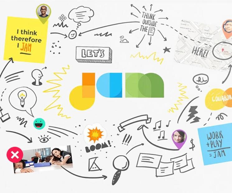 Google también cierra Jamboard
