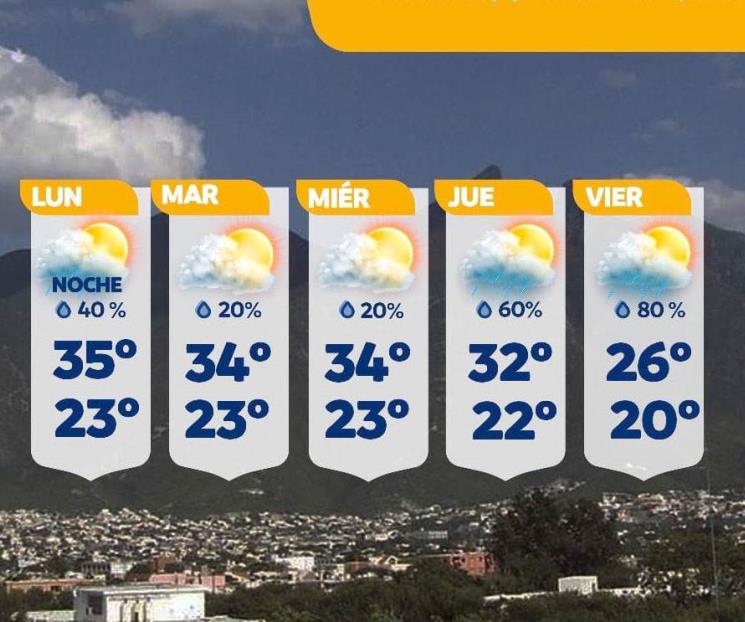 Alertan por lluvias intensas a partir del jueves