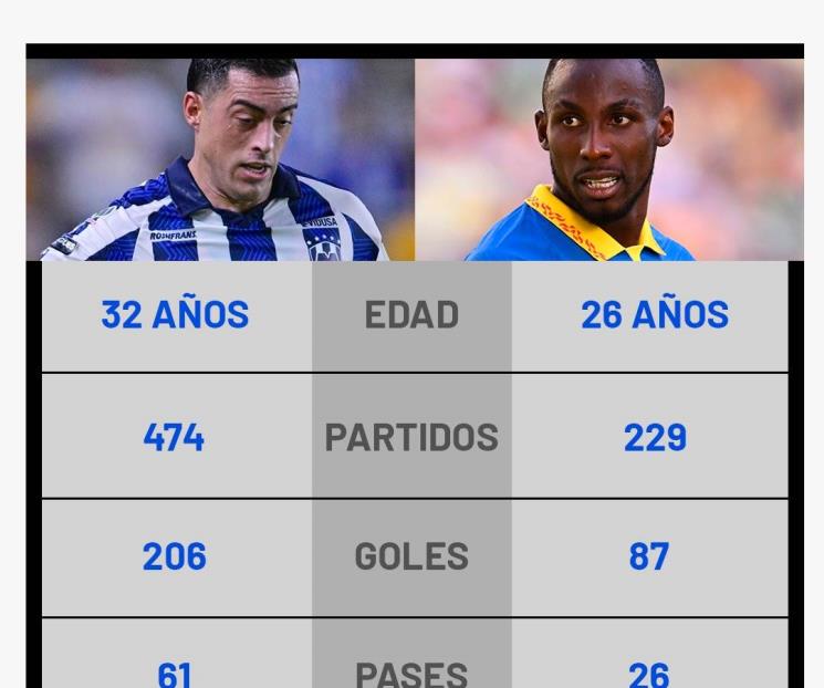 ¿Funes Mori, Quiñones o ambos?