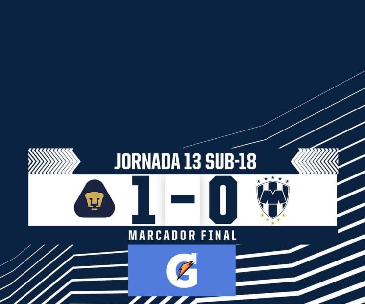 Pierden Rayados Sub-18