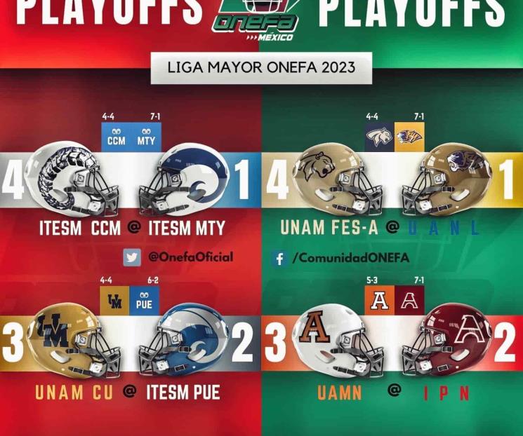 Conocen Auténticos Tigres y Borregos Tec de MTT sus rivales