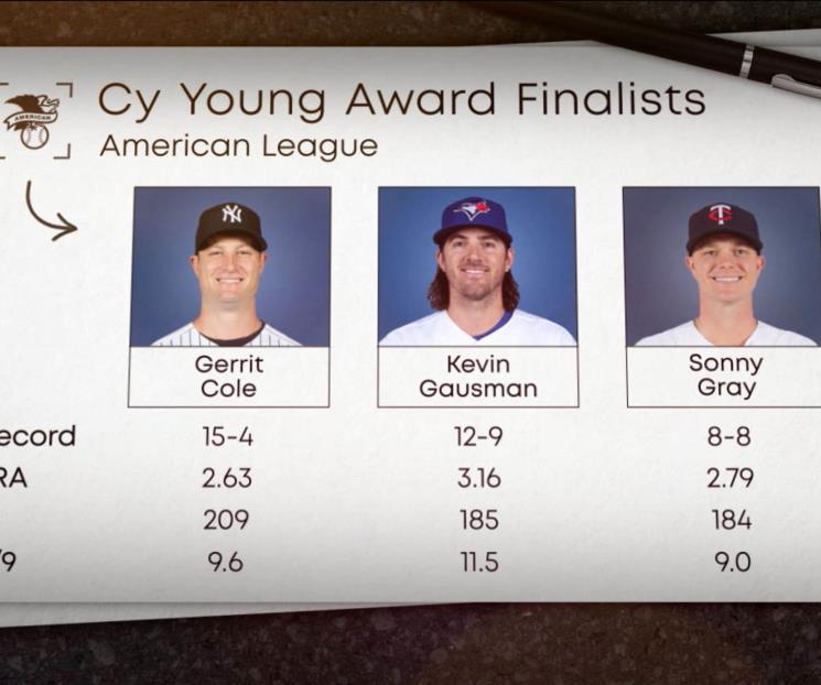 Se dan a conocer el nombre de finalistas al Cy Young