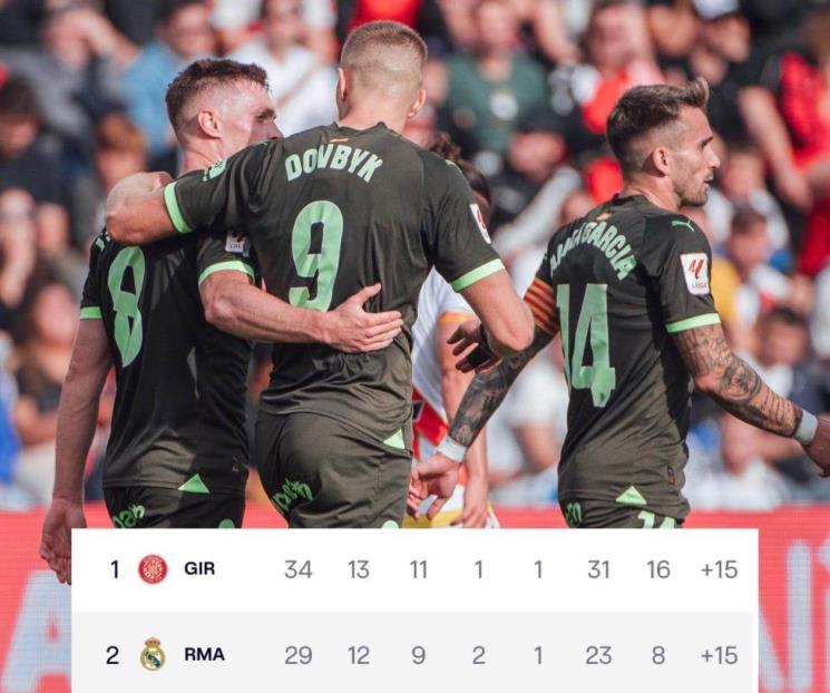 Girona remonta y siguen de líderes en España 