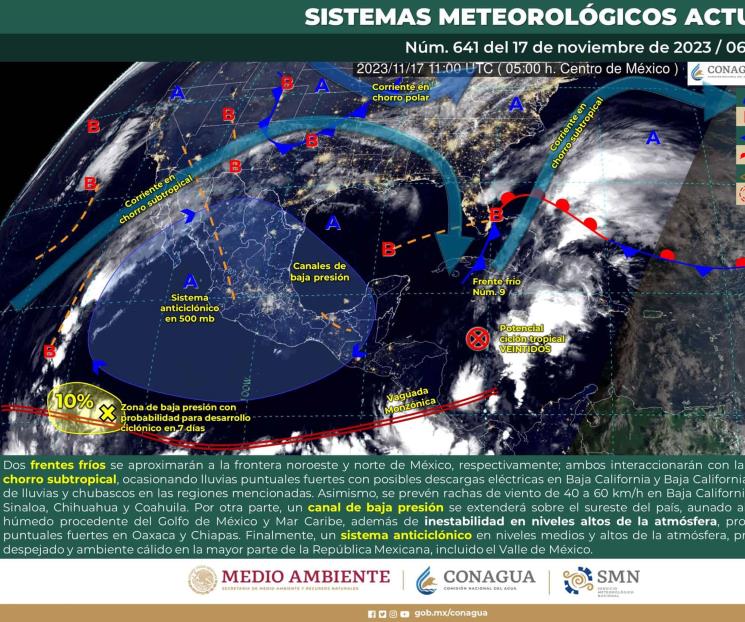 Se prevén dos frentes fríos, fuertes vientos y lluvias en el país