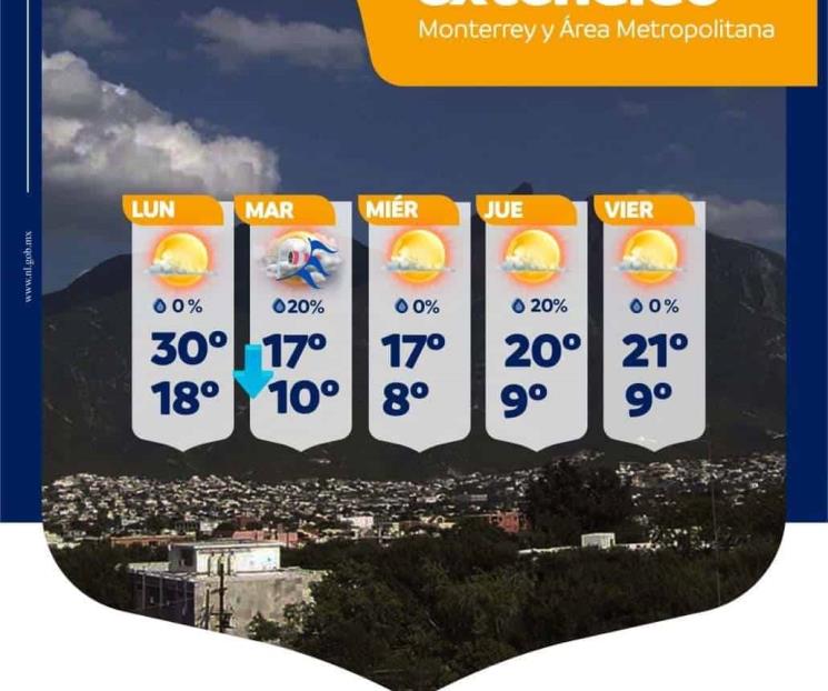 Regresa el frío a la entidad Regresa el frío a la entidad