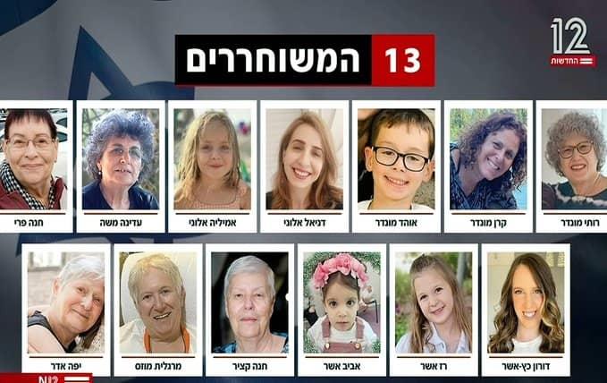 Israel y Hamás intercambian rehenes y prisioneros