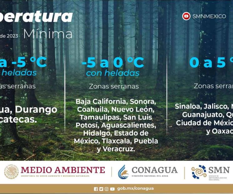 Estados estarán con aguanieve, lluvias, heladas y bajas temperaturas Estados estarán con aguanieve, lluvias, heladas y bajas temperaturas