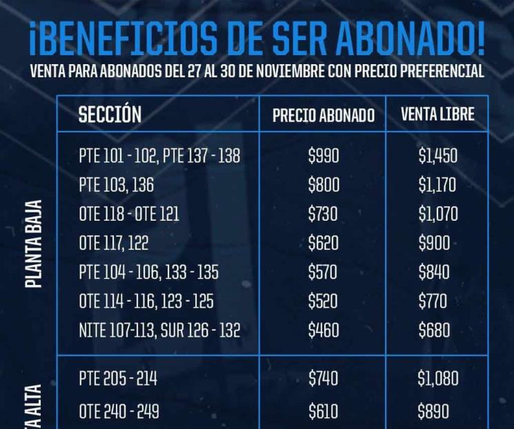 Difunde Rayados venta de boletos para inicio de la Liguilla