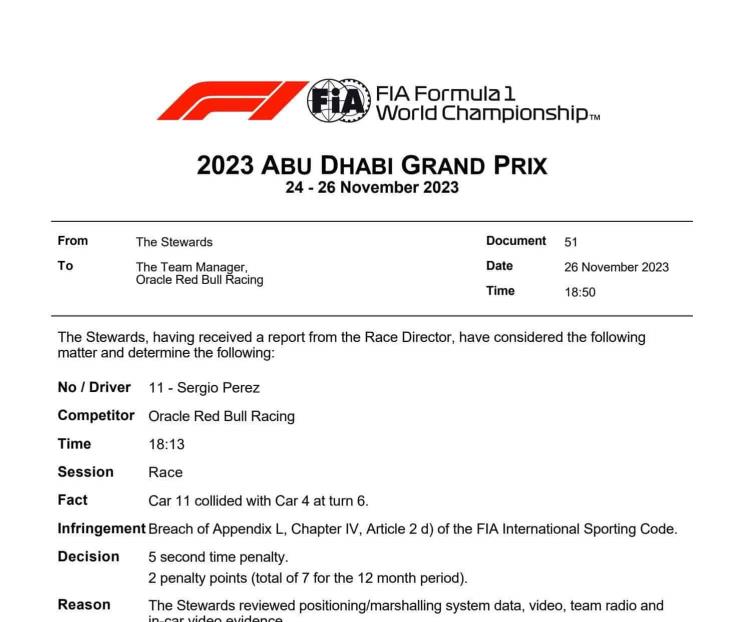 FIA sanciona a Checo Pérez con dos puntos menos en la Superlicencia