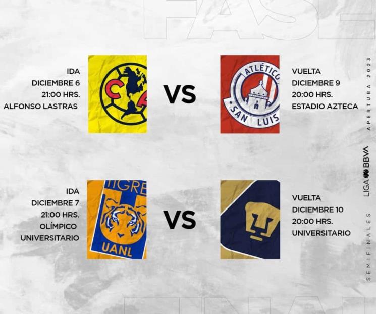 Conoce Tigres horarios de Semifinal ante Pumas 