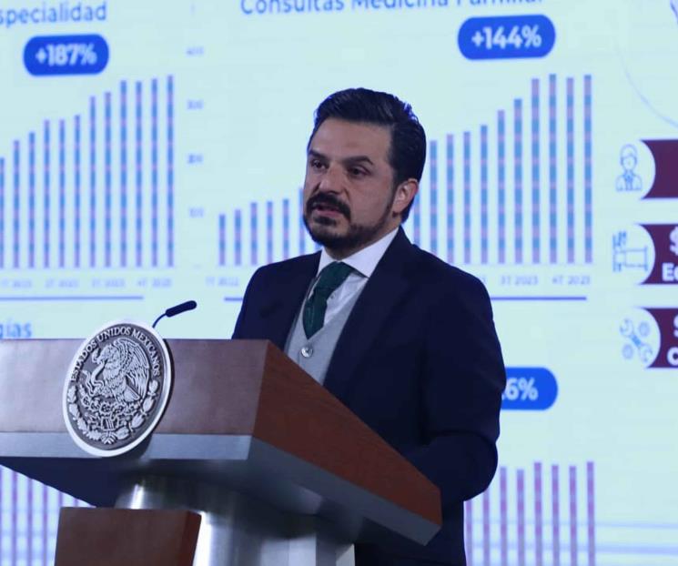IMSS Bienestar incrementa productividad en 23 estados: Robledo