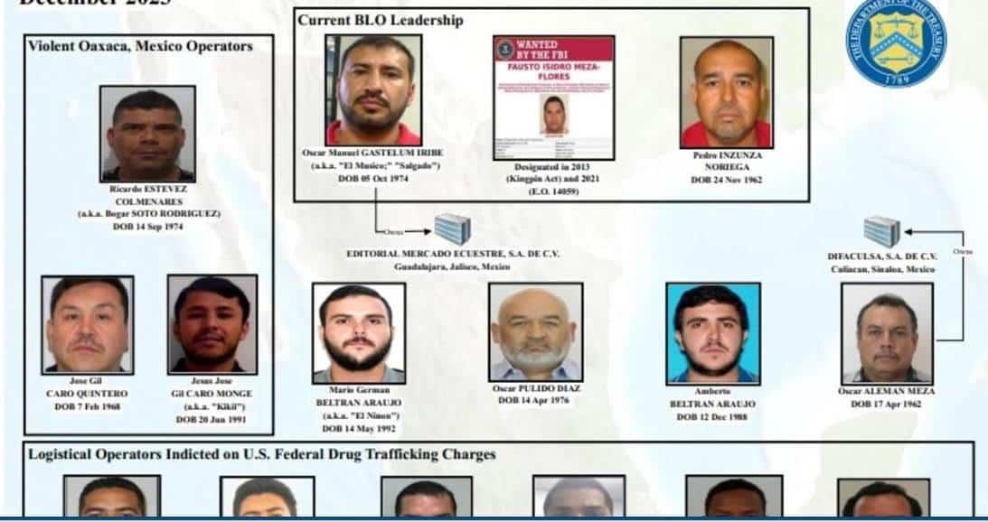 Parientes de Caro Quintero se alían a los Beltrán Leyva: EU