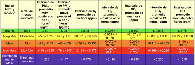 imagen-cuerpo