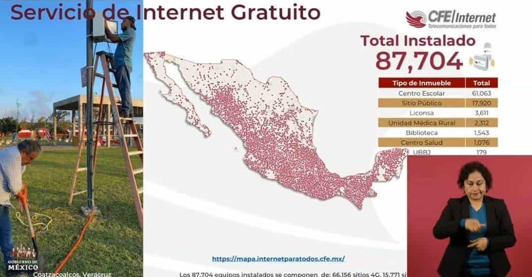 Estos son los 4 paquetes del Internet del Bienestar