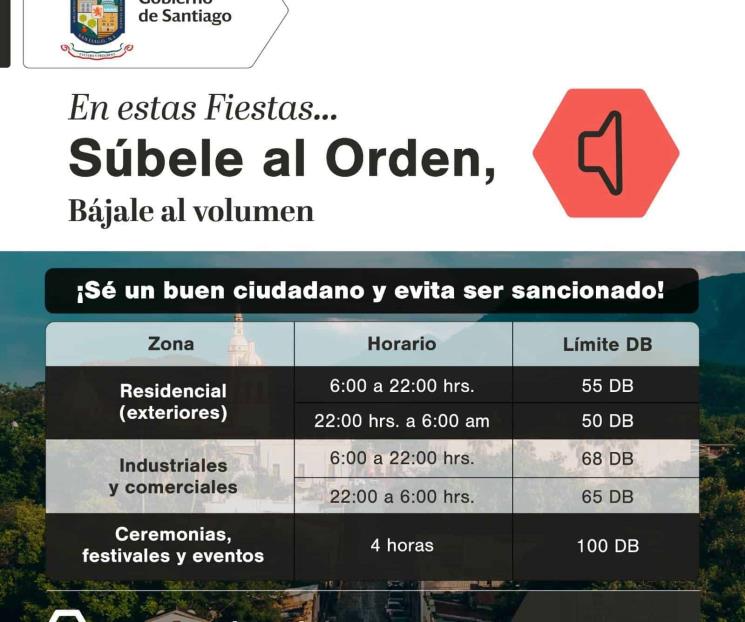 Intensifican  programa ‘Súbele al orden, bájale al volumen’